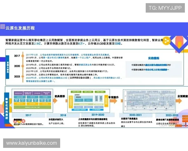 开云体育集团网址最新入口及安全登录方法，保障您的账号安全与顺畅体验