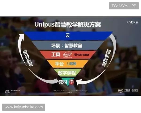 开云在线客户服务体验提升：快速解决游戏中遇到的各种问题与疑问
